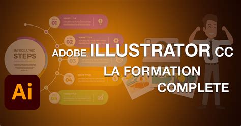 Adobe Illustrator Cc La Formation Compl Te En Vid O