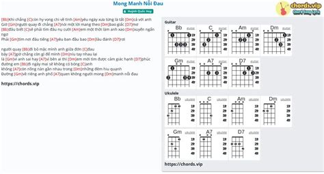 Chord Mong Manh Nỗi Đau tab song lyric sheet guitar ukulele