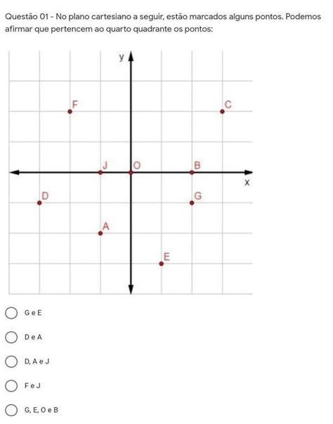 Questão 01 No Plano Cartesiano A Seguir Estão Marcados Alguns Pontos