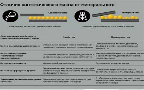 Синтетика смешать с полусинтетикой: Можно ли смешать синтетику и ...