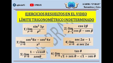 RESOLUCIÓN DE LÍMITES TRIGONOMÉTRICOS INDETERMINADOS YouTube