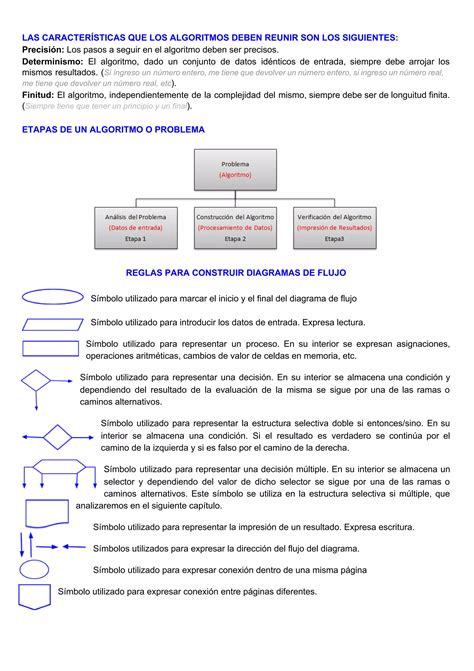 Dfd Ejercicios 2017 01 PDF