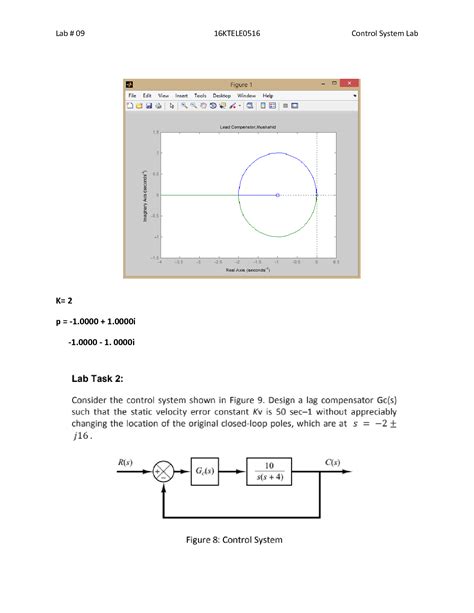 SOLUTION Design Compensator Such That Dominant Closed Loop Are Located