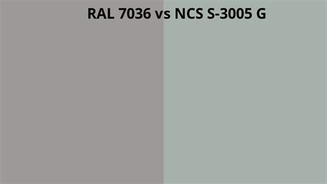 RAL 7036 Vs NCS S 3005 G RAL Colour Chart UK