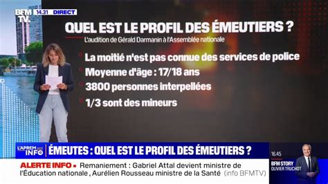 Quel Est Le Profil Des émeutiers