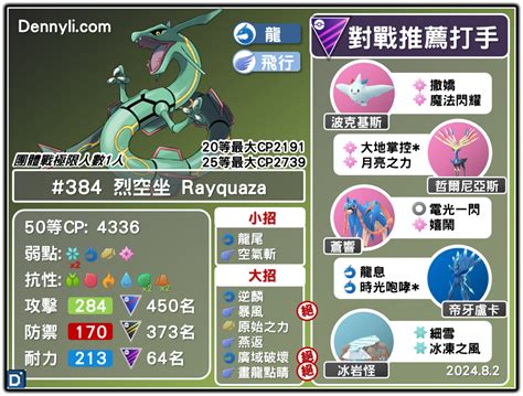 【pokemon Go】烈空坐 Rayquaza｜第三代龍與飛行系傳說寶可夢 丹尼旅遊食記