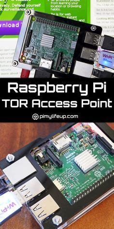 How To Setup A Raspberry Pi Tor Access Point Artofit