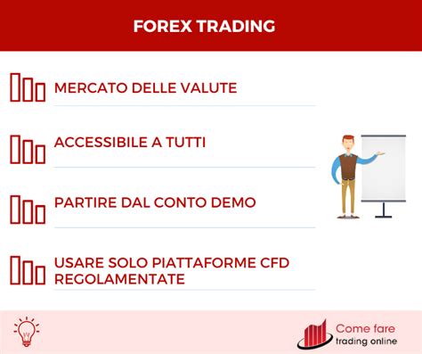 Forex Trading Cos E Come Funziona Comefaretradingonline