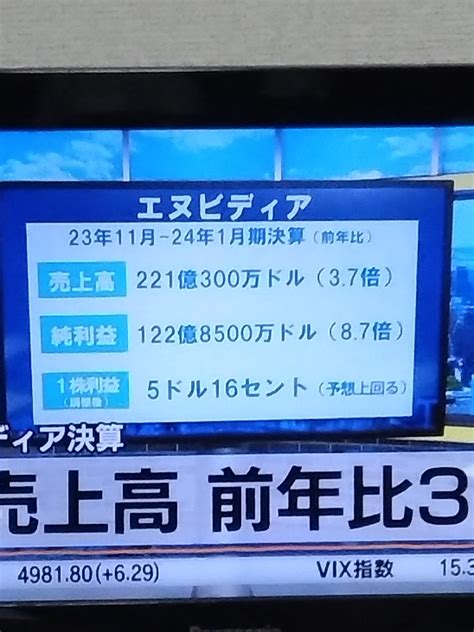 日経225先物オプション実況スレ51607