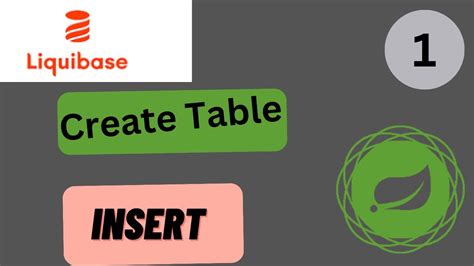 Createble Table With Liquibase Spring Boot Insert Command In