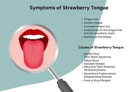 Premium Vector Symptoms Of Strawberry Tongue