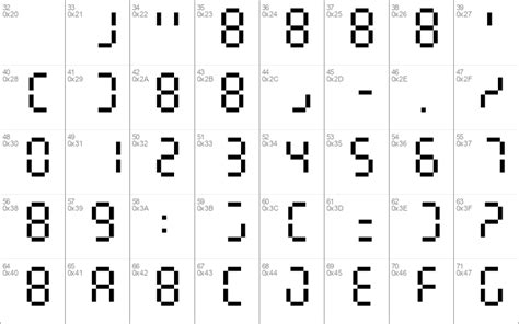 Seven Segmentiments Windows Font Free For Personal