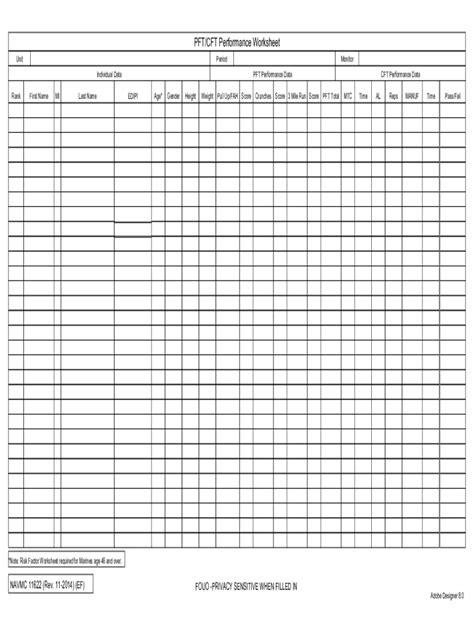 Pft Cft Perance Worksheet Example 2014 2024 Form Fill Out And Sign Printable Pdf Template