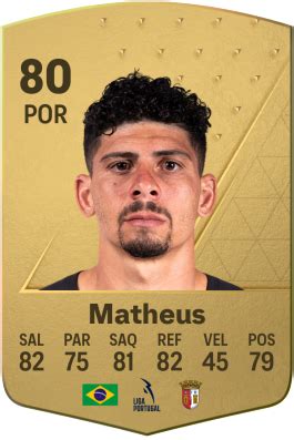 Valoraciones Jugadora De Ea Sports Fc Matheus Electronic Arts