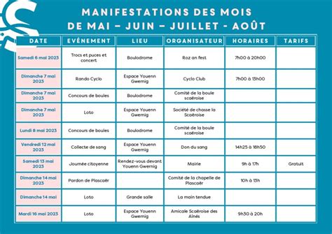 Manifestations du mois de mai juin juillet et août 2023 Site