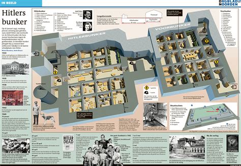 Hitler's bunker [2048×1411] : r/ThingsCutInHalfPorn