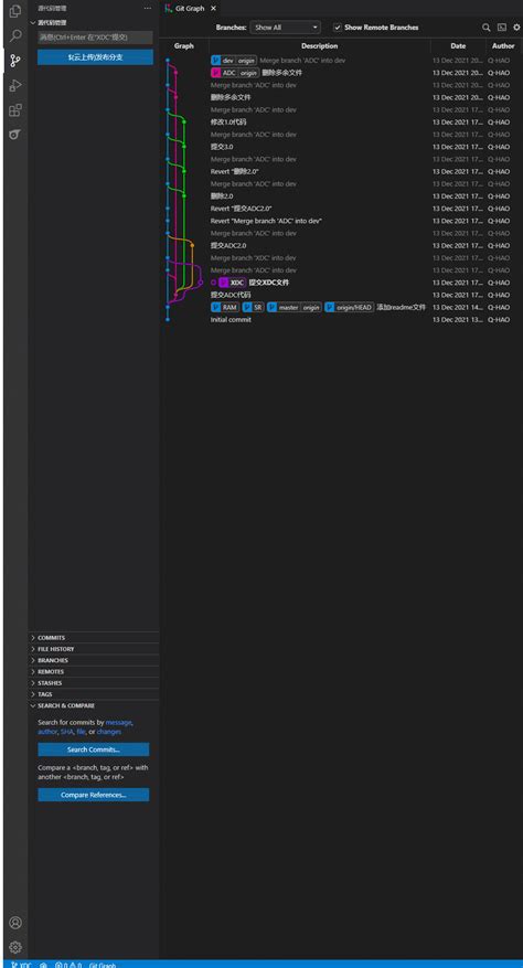 Gitvscode操作vscode Git回滚 Csdn博客