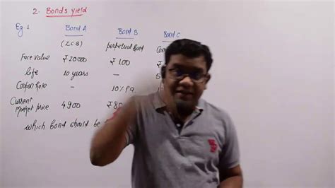 Ca Final Sfm Bond Valuation Concepts By Ca Praveen Karmele Youtube