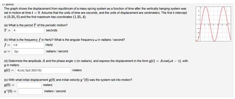 Solved Puiil The Graph Shows The Displacement From Equilibrium Of