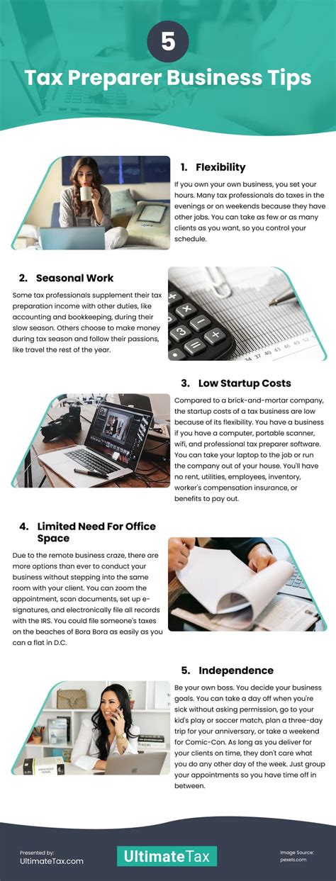 5 Tax Preparer Business Tips Infographic