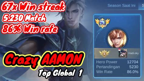 Crazy Aamon Top Global Win Streak Dan Win Rate Youtube