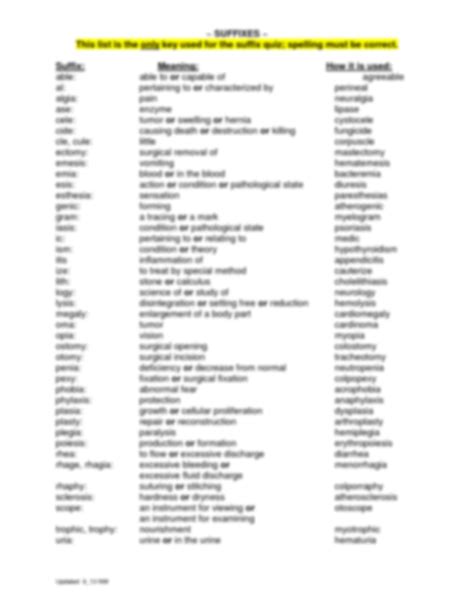 Solution Commonly Used Prefixes And Suffixes In Nursing Studypool