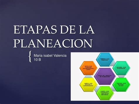 Ppt Etapas De La Planeacion Powerpoint Presentation Free Download Id4949027