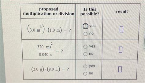 Solved Begin Tabular C C C Hline Proposed Chegg