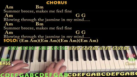 Summer Breeze Seals And Croft Piano Cover Lesson With Chords Lyrics Youtube