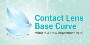 Contact Lens Base Curve What Is How Importance Is It UNIQSO