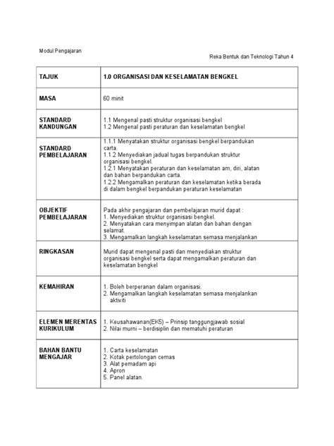 Contoh Rph Rbt Tahun 4doc