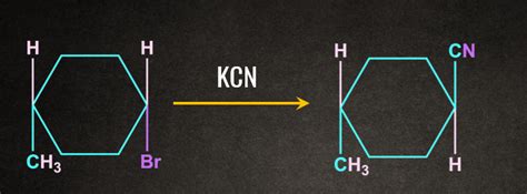 Factors Affecting Sn1 And Sn2 Nature Of The Substrate Nucleophile