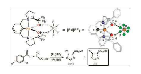 Synthesis Structure And Catalytic Performance Of Diastereopure Five