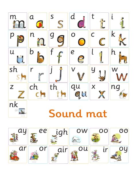 RWI+Sound+Mat+Set+1+2+3+