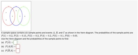 Solved A Sample Space Contains Six Sample Points And Events A B And