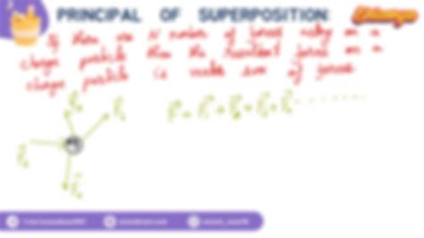 SOLUTION Electrostatics Lecture 4 Coulomb S Law In Vector Form Studypool