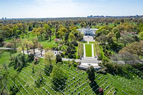 Visiting Arlington National Cemetery A First Time Visitors Guide