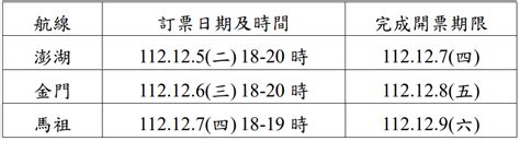 明年春節離島管制航線共1824架次 12 5陸續開放訂位