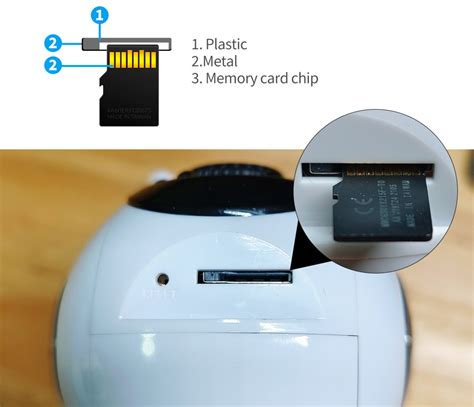 How to Install a Micro SD Card into Security camera? - camapp365