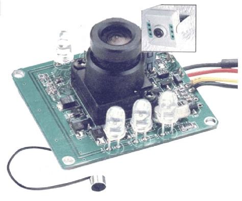 unité modulaire de la caméra Les diodes IR du projecteur infrarouge