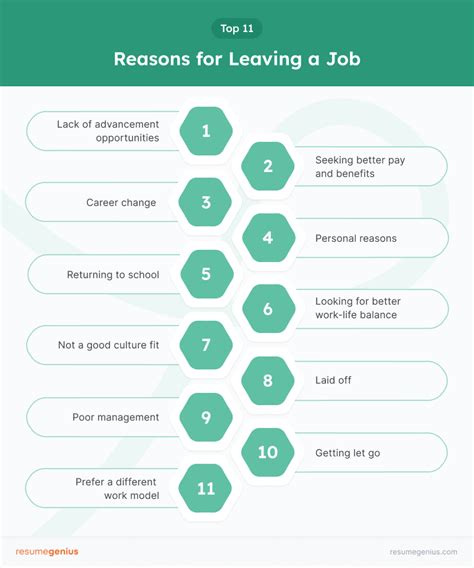 When Leaving A Job Job Leave Reasons Quit