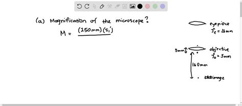 SOLVED:Resolution of a Microscope. The image formed by a microscope ...