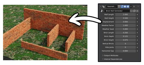 Procedural Brick Wall Generator Blender Market