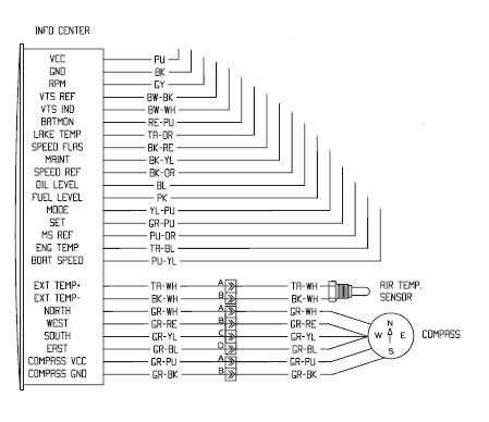 1994 Seadoo Xp Vts Wiring Diagram - Wiring Diagram Pictures