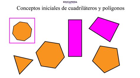 Conceptos Iniciales De Cuadril Teros Y Pol Gonos Educapedia