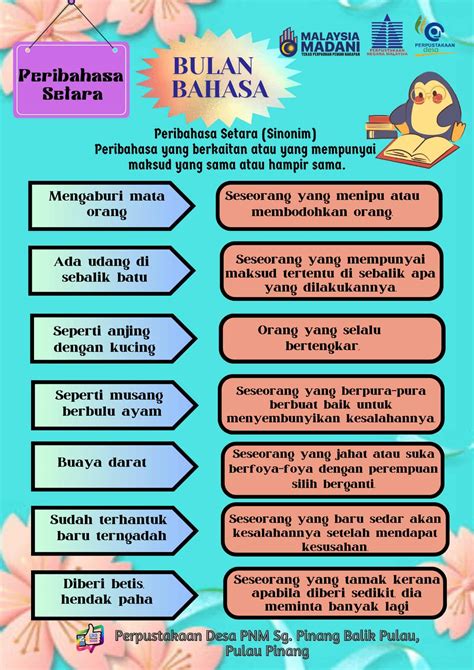 Peribahasa Melayu Beserta Gambar Koleksi Peribahasa Perumpamaan Dan