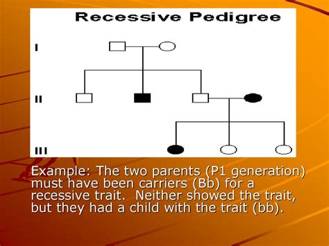 Unit 11 Human Genetics Ppt Download