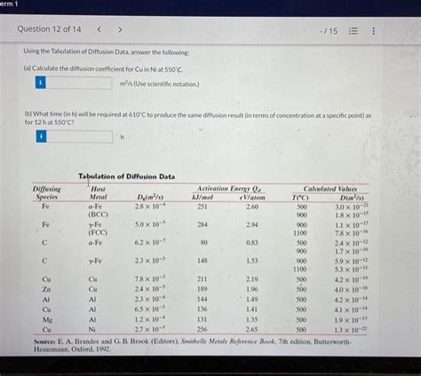 Solved Using The Tabulation Of Diffusion Data Answer The Chegg