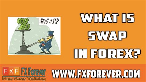 What is a Swap in Forex? - Swap Rate Calculation - FX Forever