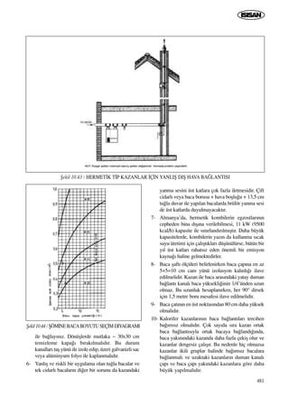 Isitma Bolum Pdf